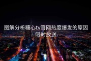 图解分析糖心tv官网热度爆发的原因限时放送
